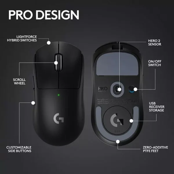 Mouse Gamer Logitech g pro x superlight 2 Wireless Negro - Image 2