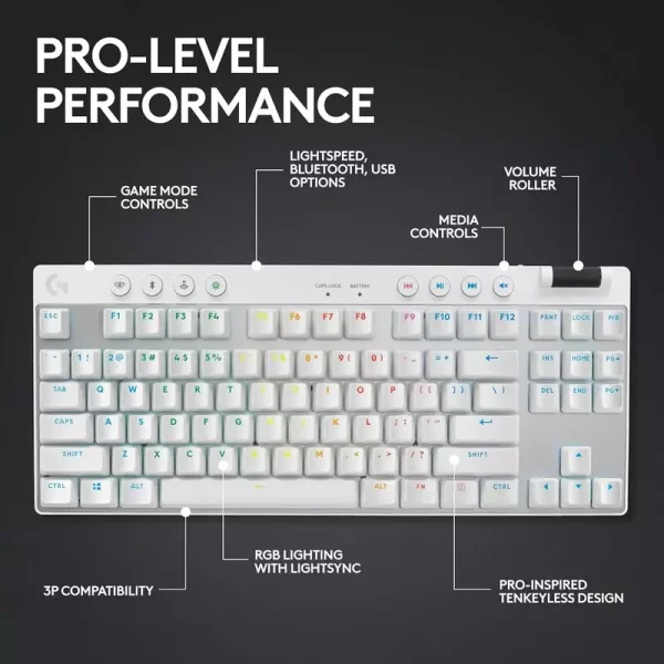 Teclado Logitech Pro X TKL Lightspeed White - Image 3
