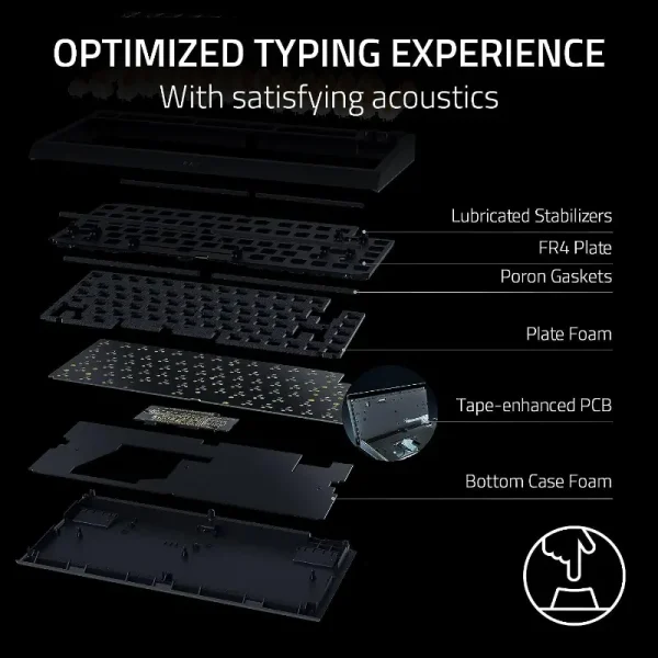 Teclado Razer Blackwidow V4 75% Mécanico - Image 2